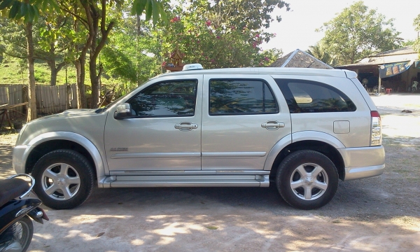 ขายดาวครับ