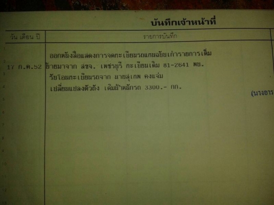 รถอีซูซุ 6 ล้อ ( ไม่ดั้ม ) NKR 130 แรงม้า ปี 48 สนใจติดต่อ 081 - 6079515 รถอีซูซุ 6 ล้อ ( ไม่ดั้ม ) NKR 130 แรงม้า ปี 48 สนใจติดต่อ 081 - 6079515
