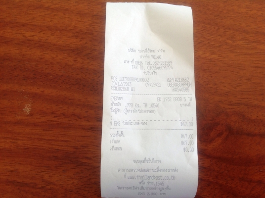 ขายชุดบล็อค