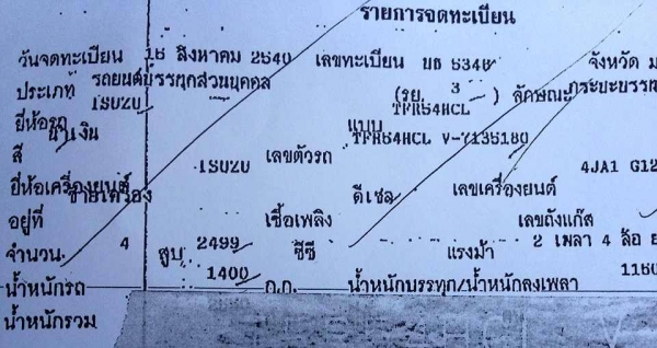 ***ขายแล้วครับขอบคุณ Truck2hand ขายตัดก่อนทำสี ISUZUSPARKEX 2.5เทอโบดราก้อน ปี40/97 เครื่องเดิมเกียร์เดิม เครื่องดี แรงดี ช่วงล่างคัสซีดีเดิมๆ มีตามดบ้าง ไม่ปะไม่ดาม กระบะไม่ผุ มีพื้นปูกระบะ หน้า-หลังเดิมไม่เคยชนหนัก สีสันบางเดิม ไม่สวยมีกระเทาะบ้าง ภายใน