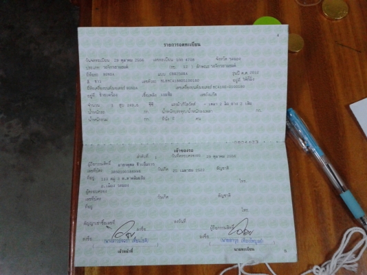 ขายฮอนด้าCBR250i ตัวใหม่ล่าสุด