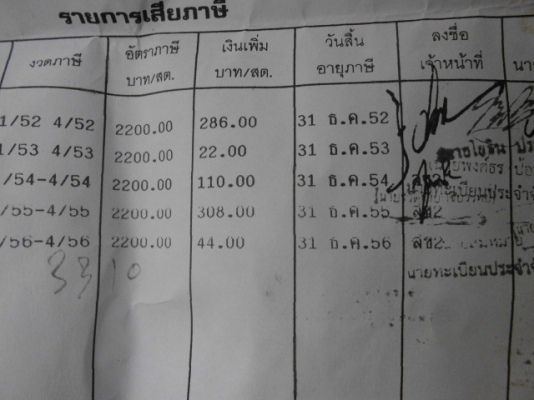 มาแล้ว ขายหกล้อ ดั้ม IZUSU NKR 88 ดั้ม 3 คิว รถห้างไทยแท้ เครื่องดี คัชซีสวย เอกสานพร้อมโอน