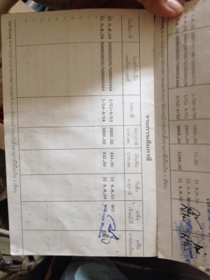 พื้นเรียบหัวโปรเฟีย เครื่องแรงเบรคทิฟฟี่  เล่มพร้อมโอน670000