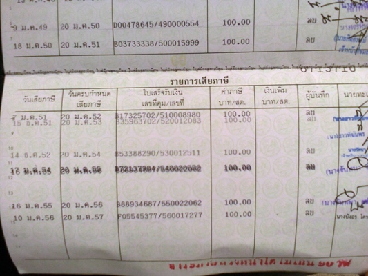 ขายดรีม คุรุ สตาร์ทมือ ทะเบียนเต็ม