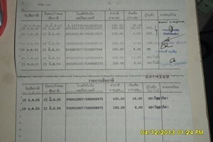 ขายตามสภาพ ไม่ได้ชน ลงป่าหญ้า แล้วล้ม