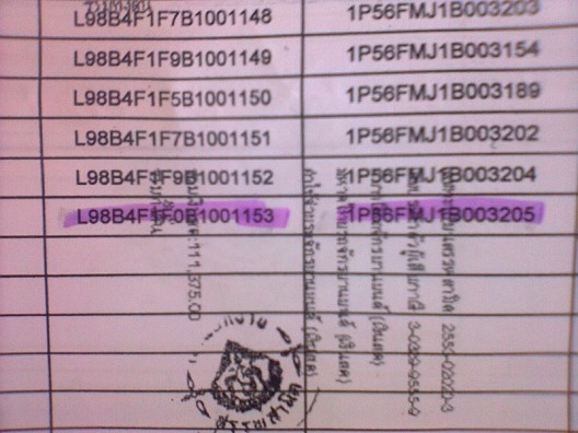 ขายวิบาก GPX DIPER 140