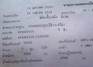 ***ขายแล้วครับขอบคุณ Truck2hand ขาย6ล้อช่วงยาวราคาเบาๆ ISUZU NPR120 NPR66PX5T ฝาขาวห้างแท้ปี39 เครื่องเดิมเกียร์เดิม 4HF1 120แรง แน่นดี แรง ช่วงล่างเดิมคัสซีดี กระบะยาว5.0ม. พื้นไม้คอกเหล็กสภาพดี พื้นดีคอกไม่หัก หัวเดิม สภาพดีมีรอยบ้างนิดหน่อย ภายในดีคอนโ ***ขายแล้วครับขอบคุณ Truck2hand ขาย6ล้อช่วงยาวราคาเบาๆ ISUZU NPR120 NPR66PX5T ฝาขาวห้างแท้ปี39 เครื่องเดิมเกียร์เดิม 4HF1 120แรง แน่นดี แรง ช่วงล่างเดิมคัสซีดี กระบะยาว5.0ม. พื้นไม้คอกเหล็กสภาพดี พื้นดีคอกไม่หัก หัวเดิม สภาพดีมีรอยบ้างนิดหน่อย ภายในดีคอนโ