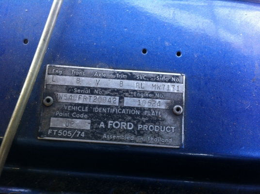 ขายด่วน รถเก๋ง ford