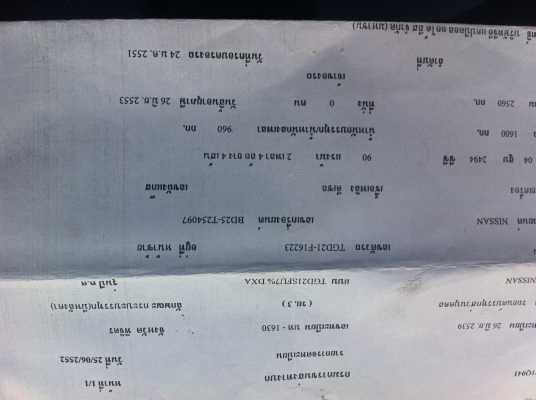 ขายรถนิสันบิ๊กเอ็ม ปี96 สภาพพร้อมใช้งาน เอกสารพร้อมโอน