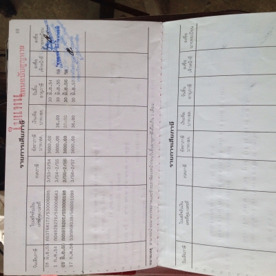 สภาพพร้อมใช้งาน 180 แรง