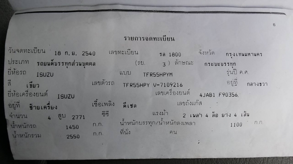 **245,000 บ.ต่อรอง**ขายกระบะแค็ป เดิมๆบางๆ มือเดียวป้ายแดง ดราก้อนอาย 2.8 SX ปี40/97 เครื่องเดิมเกียร์เดิม แน่น แรง ช่วงล่างคัสซีสวยเดิมไม่มีผุ ไม่ดาม กระบะสวยพื้นปูกระบะ ล้อแม็ก ยางใหม่4เส้น หน้า-หลังเดิม หัวเก๋งบางภายในสวยครบ พ.พาวเวอร์ แอร์เย็น สีสันสว