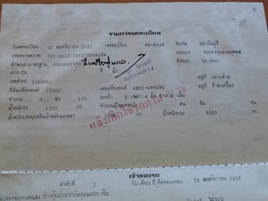 ขายรถบรรทุก6ล้อ กะบะเหล็ก เครื่องอีซูซุ 4BE1 รถสภาพดี พร้อมใช้ ราคาถูก ขายรถบรรทุก6ล้อ กะบะเหล็ก เครื่องอีซูซุ 4BE1 รถสภาพดี พร้อมใช้ ราคาถูก