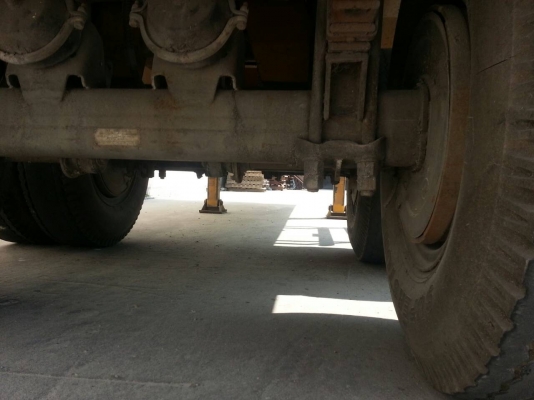 ขายหางพวงสามมิตร