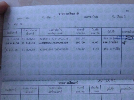 หมูC95 ทะเบียนโอน ราคา80000 หมูC95 ทะเบียนโอน ราคา80000