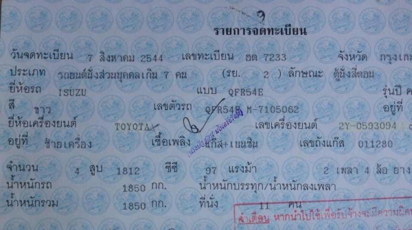 ***ขายแล้วครับขอบคุณ Truck2hand ขายรถตู้ ISUZU BUDDY วางเครื่องTOYOTA2Yเบนซิน ติดแก๊สLPG(ลงเล่ม) เครื่องดี แรง แก๊สสุดประหยัด ภายในดี คอนโซลครบ เบาะดีมีขาดบ้างนิดหน่อย พัดลม ล้อแม็ก ทะเบียนเต็ม รถใช้งานอยู เอกสารครบ ราคาต่อรองได้เด้อ พี่น้องครับ