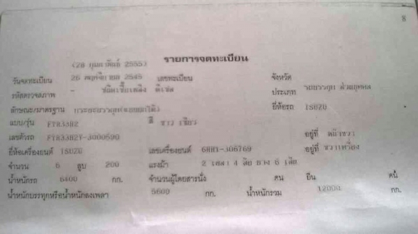 รถอีซูซุ 6 ล้อดั้ม FTR 200 แรงม้า ปี 48  สนใจติดต่อ 081 - 6079515