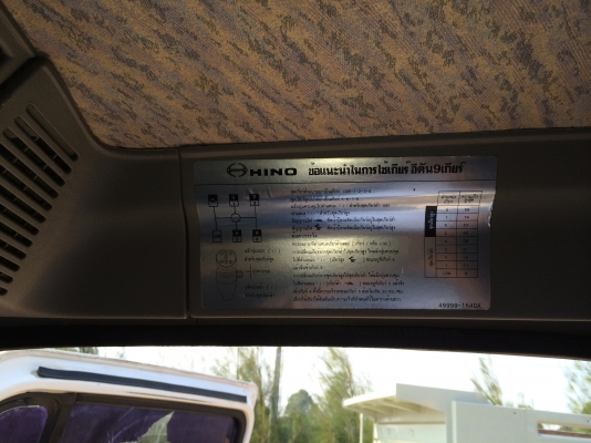 ขาย1Jสมอทอง ยูโรทูสวยๆ220แรง ปี46 ขาย1Jสมอทอง ยูโรทูสวยๆ220แรง ปี46