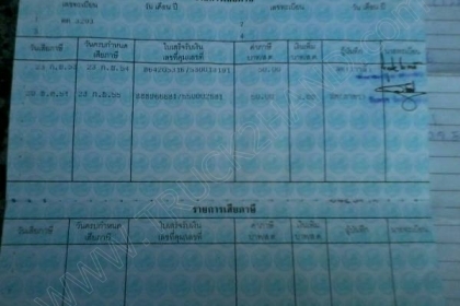 รถไถ ยี่ห้อ KUBOTA