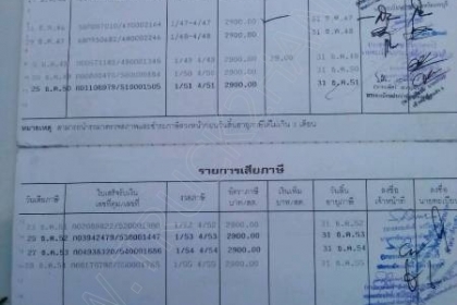 รถบัส ยี่ห้อ BENZ ยาว12 เมตร รถบัส ยี่ห้อ BENZ ยาว12 เมตร