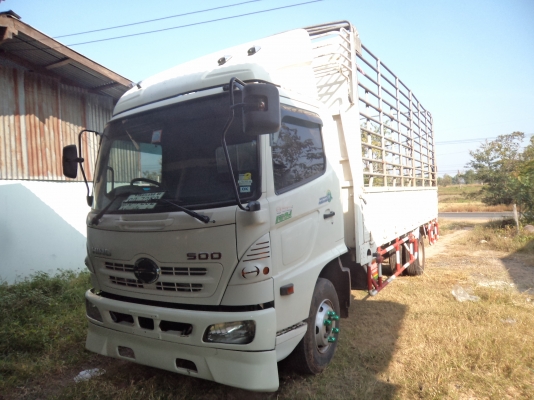 ขาย915000บาท รถ6ล้อฮีโน่เมก้าสภาพ90\%สวยสดทั้งคันพร้อมใช้งานคับ