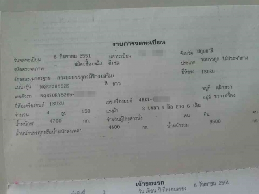 Izuzu NQR 150 แรงม้า ปี2551ยาว5.50 ม. Izuzu NQR 150 แรงม้า ปี2551ยาว5.50 ม.
