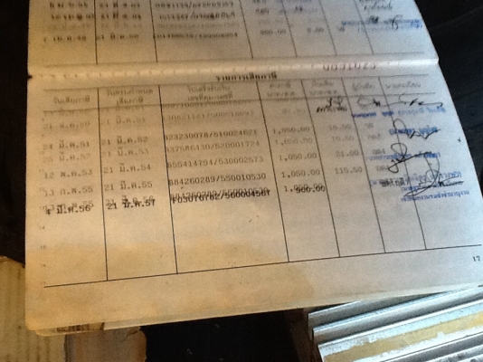 ขายด่วนทะเบียน TFRปี33ครับทะเบียนขาดปีเมษา57ชุดโอนพร้อมครับเพื่อมีประโยชน์กับคนอื่น ขายด่วนทะเบียน TFRปี33ครับทะเบียนขาดปีเมษา57ชุดโอนพร้อมครับเพื่อมีประโยชน์กับคนอื่น