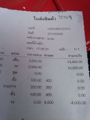 ขายล้อ 15/6รู พร้อมยางของถูกๆๆ 1 คู่