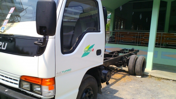 ขาย รถห้าง ISUZU  NPR  เครื่อง /4HF 135 ดั้มหัวได้ สวยๆทำสีใหม่หมดคับ ขาย 440000