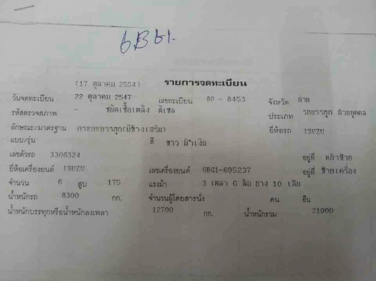 ***ขายแล้วครับขอบคุณ Truck2hand ขาย10ล้อเพลาเดียวไม่ดั้ม ISUZU JCM วางเครื่องROCK 6BG1 175แรง(ลงเล่ม) เครื่องดีมากๆไม่มีหลวม แรงดีไม่เยิ้ม ช่วงล่างโบกี้ใหญ่ แหนบยาว คัสซีสวยเดิมไม่ปะไม่ดาม ไม่บวม กระบะเหล็กคอกเกษตรสภาพดีไม่ผุ พื้นดีข้างดี หัวเก๋งดีไม่ผุ ภ