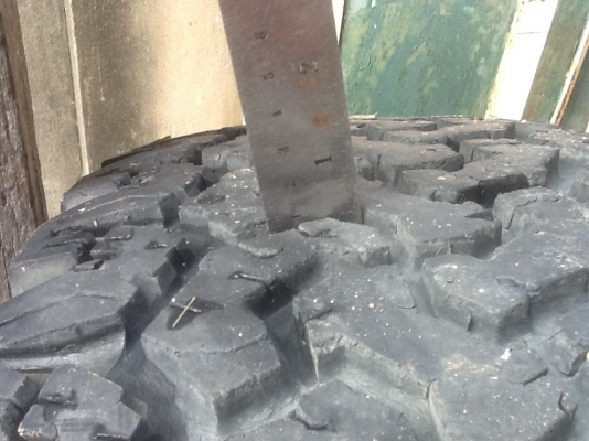 ยาง BF 31 นิ้ว