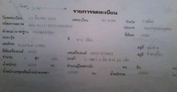 ***ขายแล้วครับขอบคุณ Truck2hand ขาย10ล้อเพลาเดียว HINO FL186 HO7C 185HP เครื่องเดิมเกียร์เดิม เครื่องแน่นดี แรง ช่วงล่างเดิมคัสซีสวยไม่ปะไม่ดาม กระบะล่องพื้นไม้คอกไม้สภาพดี ไม่ผุ หัวบางเดิมมีสีแตกสีลอกบ้าง ภายในดีคอนโซลครบ เบรคทริฟฟี่ พ.พาวเวอร์ ยางคู่หน้