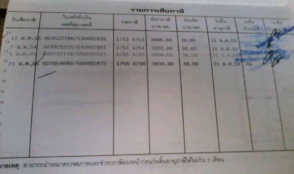 ***ขายแล้วครับขอบคุณ Truck2hand ขาย10ล้อเพลาเดียว HINO FL186 HO7C 185HP เครื่องเดิมเกียร์เดิม เครื่องแน่นดี แรง ช่วงล่างเดิมคัสซีสวยไม่ปะไม่ดาม กระบะล่องพื้นไม้คอกไม้สภาพดี ไม่ผุ หัวบางเดิมมีสีแตกสีลอกบ้าง ภายในดีคอนโซลครบ เบรคทริฟฟี่ พ.พาวเวอร์ ยางคู่หน้