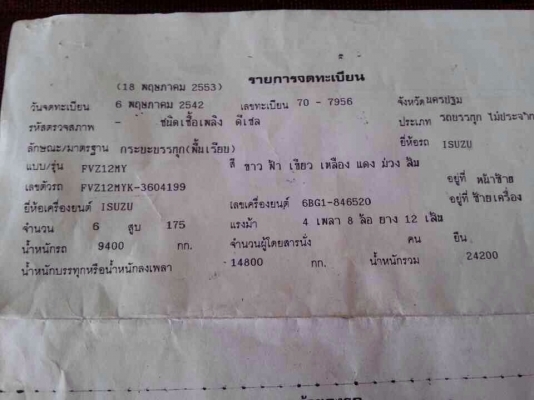 อีซูซุ ร๊อคกี้ 175 12ล้อ บรรทุกได้30ตัน อีซูซุ ร๊อคกี้ 175 12ล้อ บรรทุกได้30ตัน