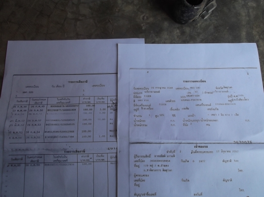 ขายโคลงไทเกอร์ 125 มีสำเนาโคลงให้ครับอยู่ใกล้ๆแวะมาดูได้ครับ (อรัญประเทศ สระแก้ว)