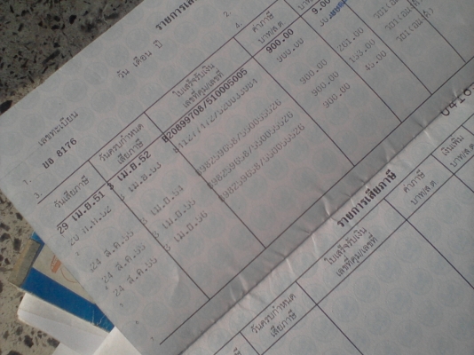 ขายทะเบียน Toyota Ln85 ไมตี้ MTX - MightyX ขายทะเบียน Toyota Ln85 ไมตี้ MTX - MightyX