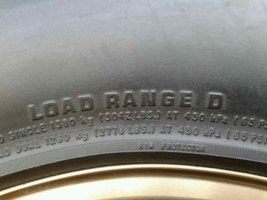 ขายยาง BF ALL 265/75R16สวยๆ พร้อมล้อ TE37 16 x 8 ET 0 ขายยาง BF ALL 265/75R16สวยๆ พร้อมล้อ TE37 16 x 8 ET 0