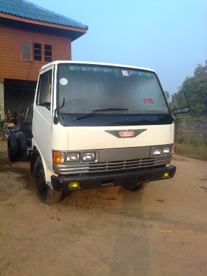 ยกเลิกการขายชั่วคราวครับนำรถเข้าอู่ต่อกระบะเหล็กครับขอบคุณเว็บไซด์ดีๆครับ