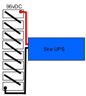 42 แผง x 280 วัตต์ + อินเวอร์เตอร์ UPS + กริดไทน์ 2x6 กิโลวัตต์ +แบตเตอร์รี่ 8x190 Ah