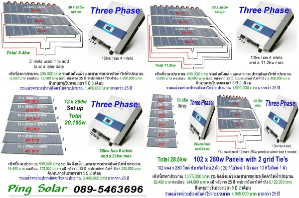 42 แผง x 280 วัตต์ + อินเวอร์เตอร์ UPS + กริดไทน์ 2x6 กิโลวัตต์ +แบตเตอร์รี่ 8x190 Ah