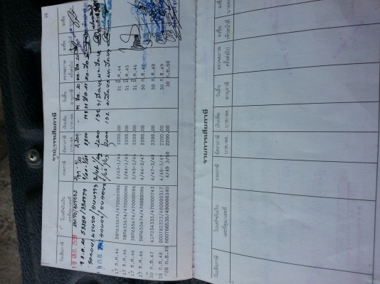 nprราคาถูกคับ