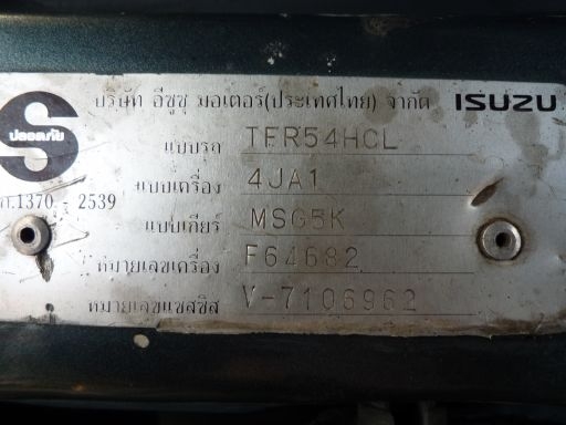 ขายรถทำมาหากิน ขายรถทำมาหากิน