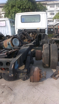 รถบรรทุกปลดระวาง