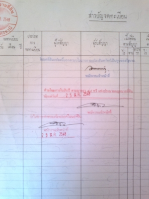 ขายที่ดินโฉนดแปลงสินทรัพย์เป็นทุน(ห้ามโอน 10ปี)สามารถโอนได้ปี58 เนื้อที่ 7 - 2 - 18 ไร่ ขายที่ดินโฉนดแปลงสินทรัพย์เป็นทุน(ห้ามโอน 10ปี)สามารถโอนได้ปี58 เนื้อที่ 7 - 2 - 18 ไร่