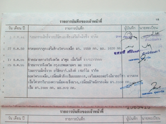 รถปิ๊กอัฟ กะบะดั้มพ์ นิสสัน ฟรอนเทีย ปี 42 ต่อใหม่ ยกได้ 3 ตัน ราคาถูก รถปิ๊กอัฟ กะบะดั้มพ์ นิสสัน ฟรอนเทีย ปี 42 ต่อใหม่ ยกได้ 3 ตัน ราคาถูก