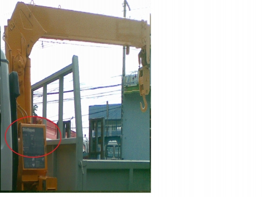 มาอีกแล้วของดีๆ ถูกๆ...เครนติดรถบรรทุกยี่ห้อ Shinmaywa 3 ตัน 2 ปลอก สภาพสวยๆ