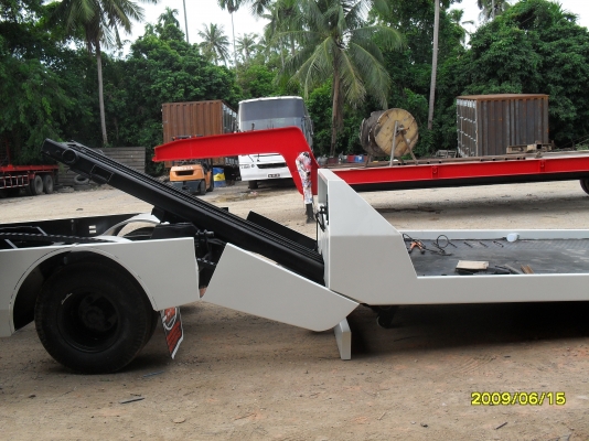 รถบรรทุกสไลด์https://www.facebook.com/tutruck