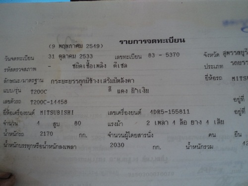 ขอบคุณ truck2hand.com ขายแล้วครับ ขอบคุณ truck2hand.com ขายแล้วครับ