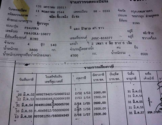 **750,000 บ.ต่อรอง**ขาย6ล้อตู้แห้ง สวยๆ HINO FB4JGKA สมอทอง ห้างแท้ปี44 JO5C 140HP เครื่องแน่นไม่มีเยิ้ม ช่วงล่างสวยคัสซีสวยไม่ปะไม่ดาม ตู้แห้ง3บานสภาพสวยไมีมีผุ ความยาว5ม. หัวสวยภายในสวยคอนโซลครบ แอร์ พ.พาวเวอร์ เบรคทริฟฟี่ ยาง8.25สวย6เส้น รถเคลียร์สีมาส