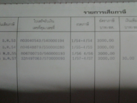 FC120ดั๊มรถห้างไม่เคยทำสีเดิมทั้งคันกะจกไฟฟ้าใช้ได้ตามปกติสวยมาก