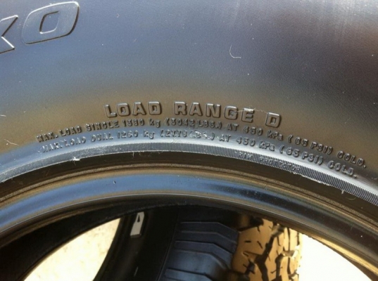 ขายยาง BF Goodrich All-terrain  265 75 r16  ลุยสวน 1000เดียว